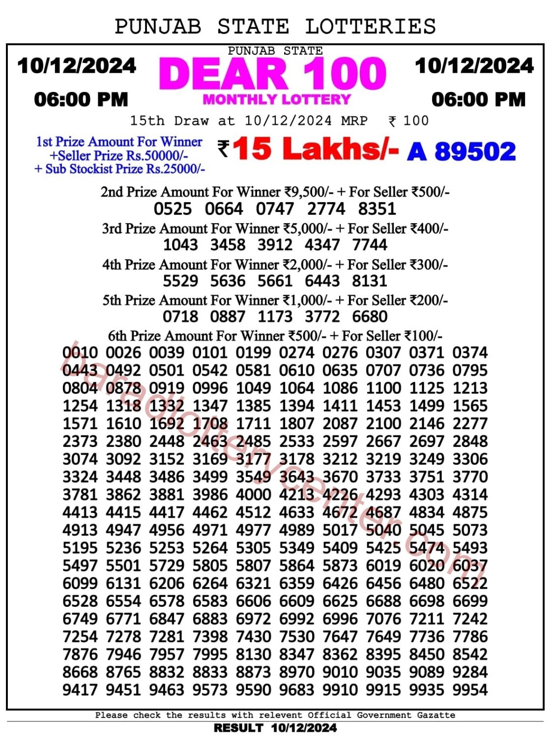 Punjab State Dear 100 Monthly Lottery Result Draw Date 10-12-24 6PM lottery result